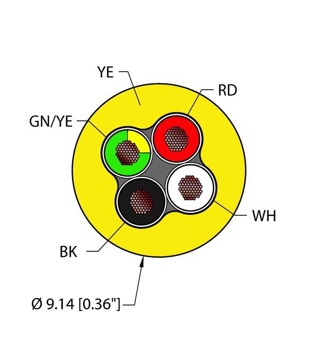 Power Tray Exposed Run Direct Burial Cable Reelfast Bulk Cable