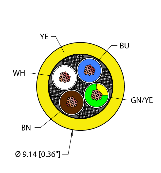 Power Tray Exposed Run Direct Burial Cable Reelfast Bulk Cable